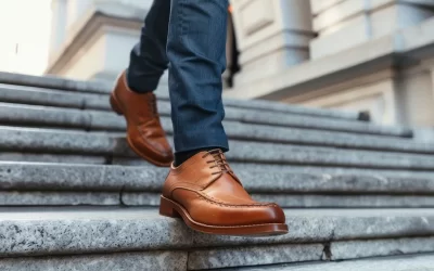 Review of Wholesale Investor criteria